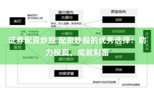 證券配資炒股 配資炒股的優(yōu)秀選擇：助力投資，成就財(cái)富