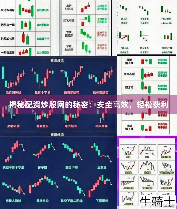 揭秘配資炒股網的秘密：安全高效，輕松獲利