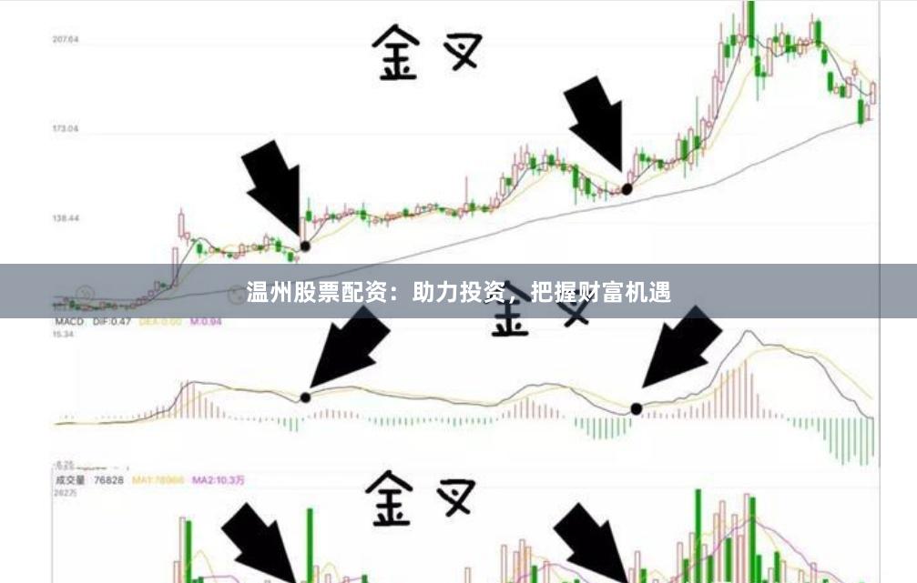 溫州股票配資：助力投資，把握財(cái)富機(jī)遇