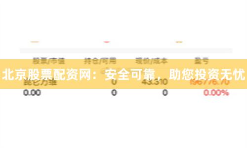 北京股票配資網(wǎng)：安全可靠，助您投資無憂