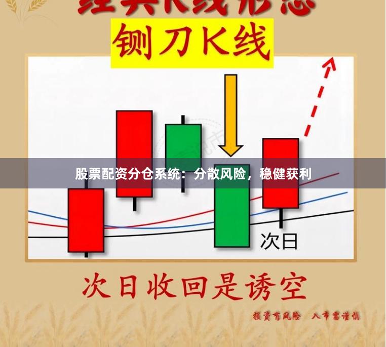 股票配資分倉系統：分散風險，穩健獲利
