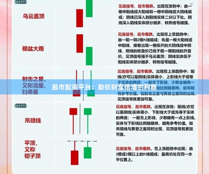 股市配資平臺：助你財富倍增的利器