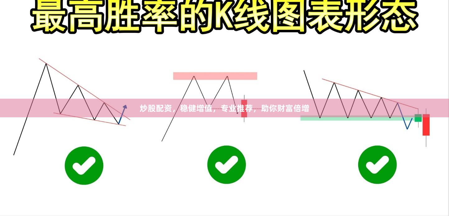 炒股配資，穩健增值，專業推薦，助你財富倍增