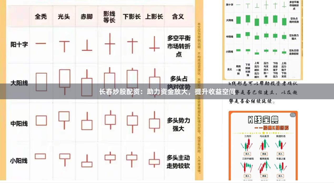 長春炒股配資：助力資金放大，提升收益空間